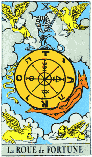 Smbolo y significado de la rueda de la fortuna